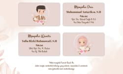 Riksa-Coco-Undangan-Pernikahan-Digital